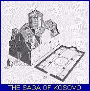 The Saga of Kosovo